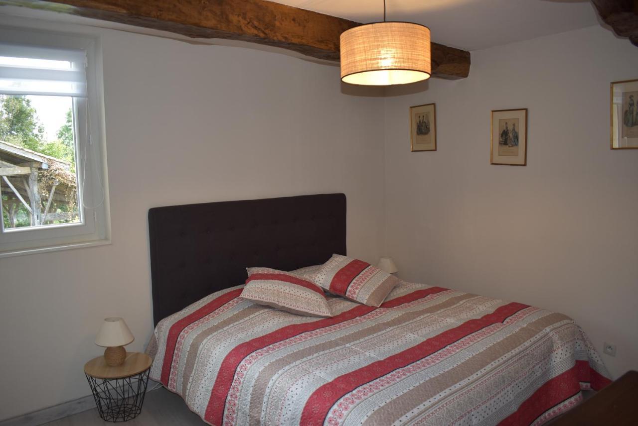 Maison De Charme Dans Le Gers Hébergement de vacances Noilhan